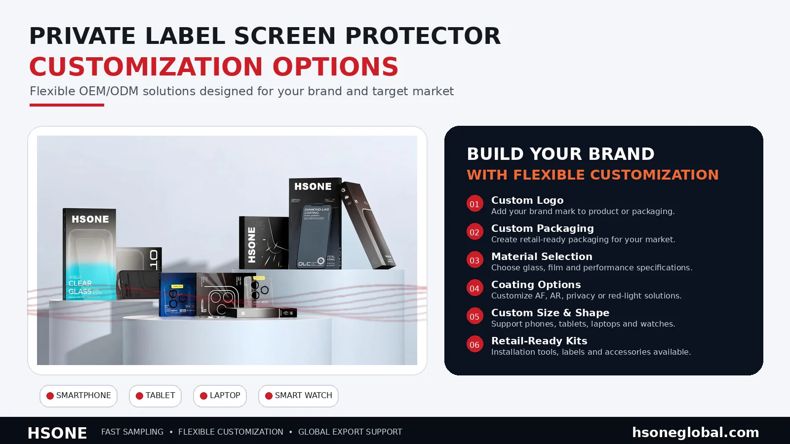 HSONE private label screen protector custom packaging solutions